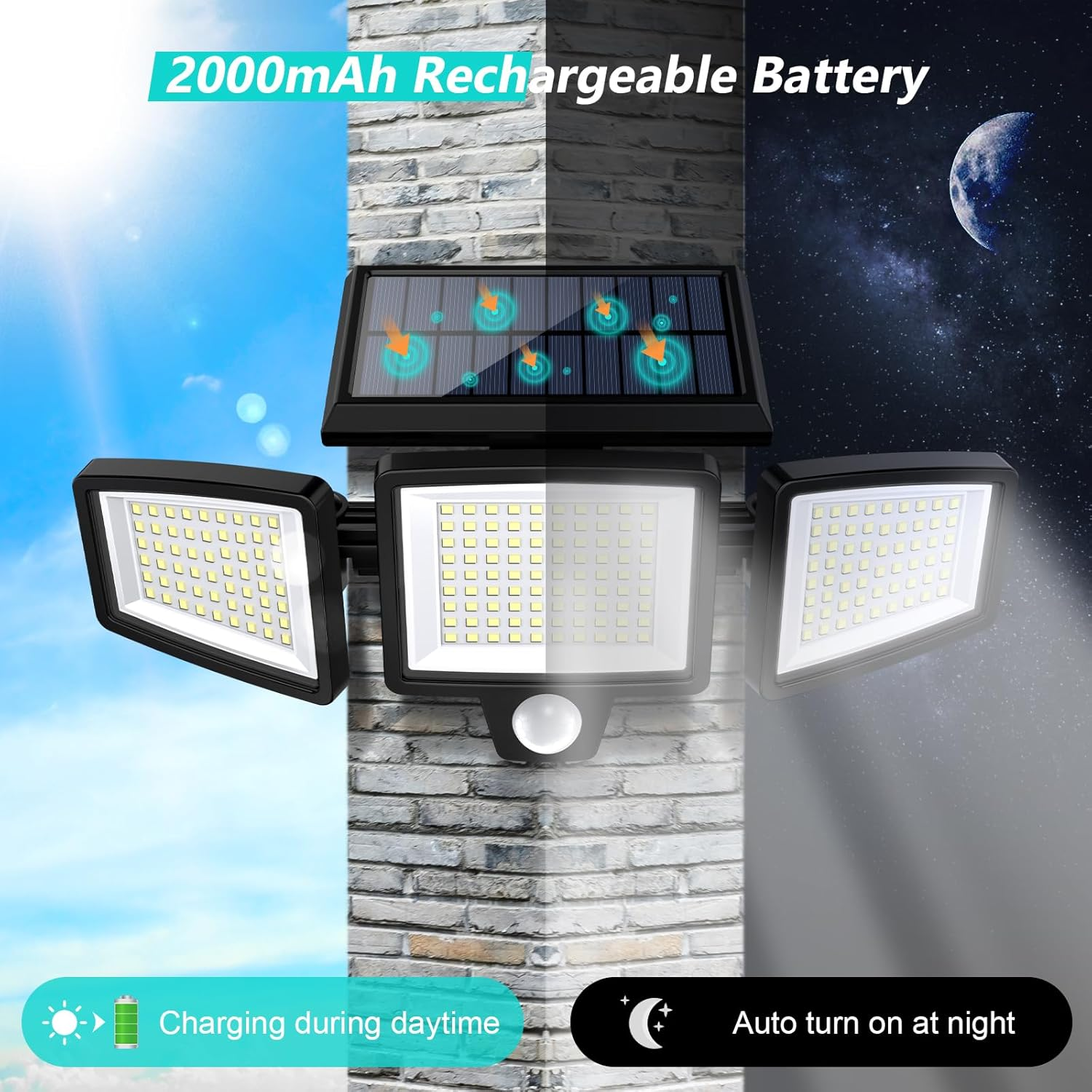 Tuffenough Solar Outdoor Lights: The Ultimate Upgrade for Powerful, Smart & Energy-Saving Outdoor Security